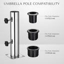 Yescom Stainless Steel Umbrella Mount to Deck/Dock/Concrete for 2 1/8"