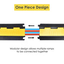 Yescom Cable Ramp Protector Rubber Cable Cover 2-Channel (Preorder)