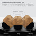 Essential Record Cleaning Kit (5 Piece)