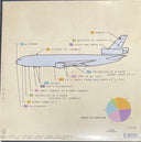 Rilo Kiley - Take Offs And Landings | Mint (M) Mint (M)