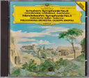 Schubert: Symphony No.8 "Unfinished" / Mendelssohn: Symphony No.4 "Italian" (CD) | Near Mint (NM) Near Mint (NM)