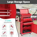 Yescom Rolling Tool Chest Combo 20 in. 4-Drawer Lockable