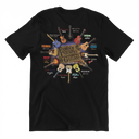 Famous Country Guitars Design T-Shirt