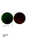INNODE - Syn |