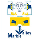 MARBLE VALLEY - Wild Yams |