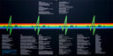 The Dark Side Of The Moon | Mint (M) Mint (M)