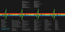 The Dark Side Of The Moon | Mint (M) Mint (M)