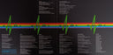 The Dark Side Of The Moon *2023 REMASTER* | Mint (M) Mint (M)