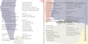Genesis - Abacab (SACD) | Mint (M) Mint (M)