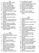 µ20 - 20 Years Of Planet Mu | Mint (M) Mint (M)