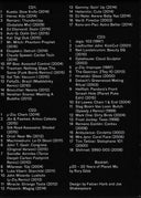 µ20 - 20 Years Of Planet Mu | Mint (M) Mint (M)